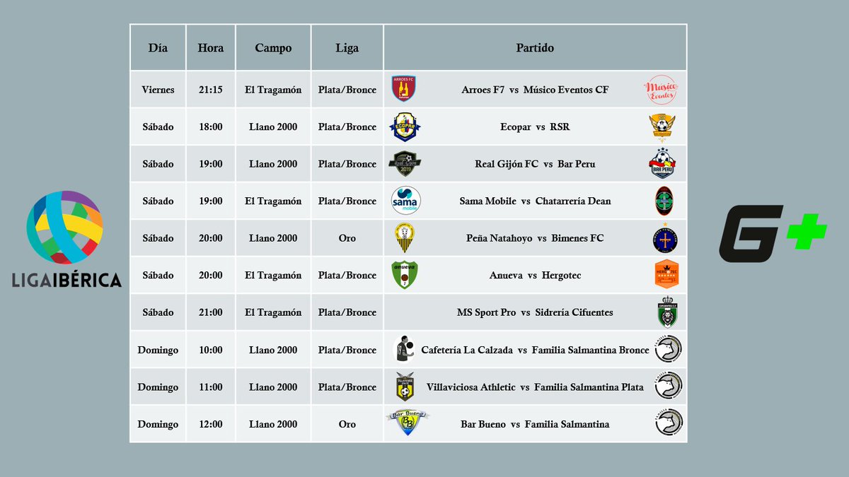 Jornada 5 <a href="/golplustv/">GOLPLUS TV</a> ⚽️

Partidos del fin de semana retransmitidos en directo 🥳

👉 golplus.tv 📺💻📱

#ladesiempre #jugamosiberica #hacemosiberica