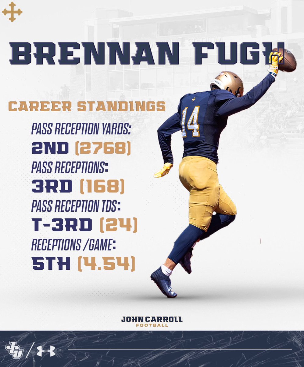 John Carroll Football tweet media