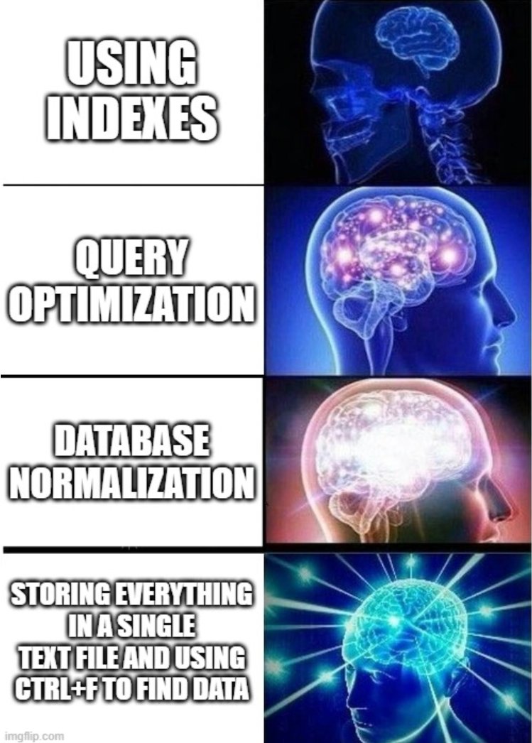 DBPLUS_BP's tweet image. High-level database skills are essential

#TechHumor #DatabaseDisasters #BackupPlan #Database