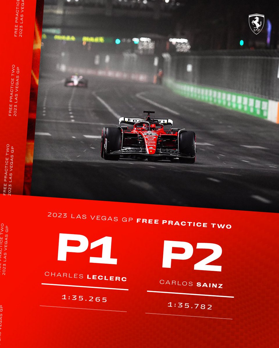 Scuderia Ferrari HP tweet media