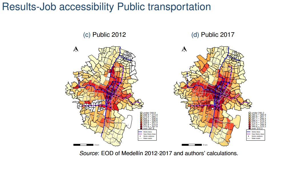 Do not miss @DavidBernal224 talking about our joint work with Gustavo García on job spatial mismatch in Medellín at @lacealames2023 

Search, matching and unemployment session, Room 2-405, 4:30 PM

#EconTwitter #EconX