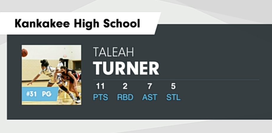 T_Turner_31's tweet photo. 11.16.2023 ๐คฉ๐๐ feeling good about the Assists & getting the ball to teammates ๐ฏ #GOALS
#AssistMode it's about the Team https://t.co/6oPNUE2OB0