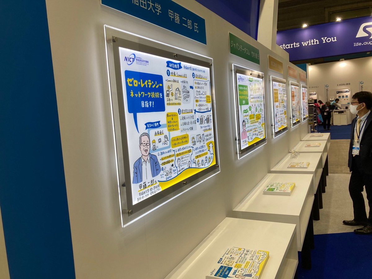 yun_grareco's tweet image. 国のプロジェクトを #グラレコ しました!!
#EdgeTech のNICTブースにて、描いた作品を展示していただきました☺️
展示ブース、セミナーは大変好評でめっちゃ嬉しかったです✨