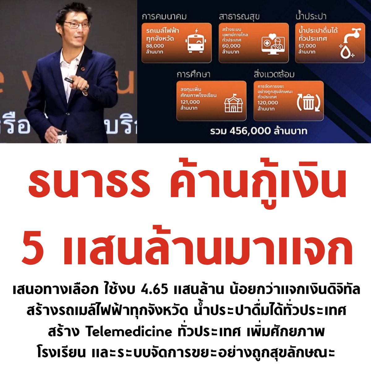 อยากได้ประเทศไทยแบบนี้ 🧡

#ธนาธร