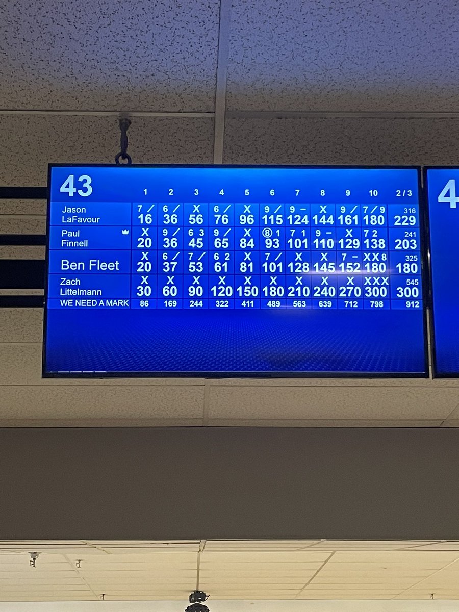 2018 Graduate Zach Littelmann rattled the racks last night with a 300 on his way to his first sanctioned 740 series. Zach has the 3rd highest individual score in X history (290) and the highest 3 game series (757). Zach ranks 14th in school history with 19,020 pins!