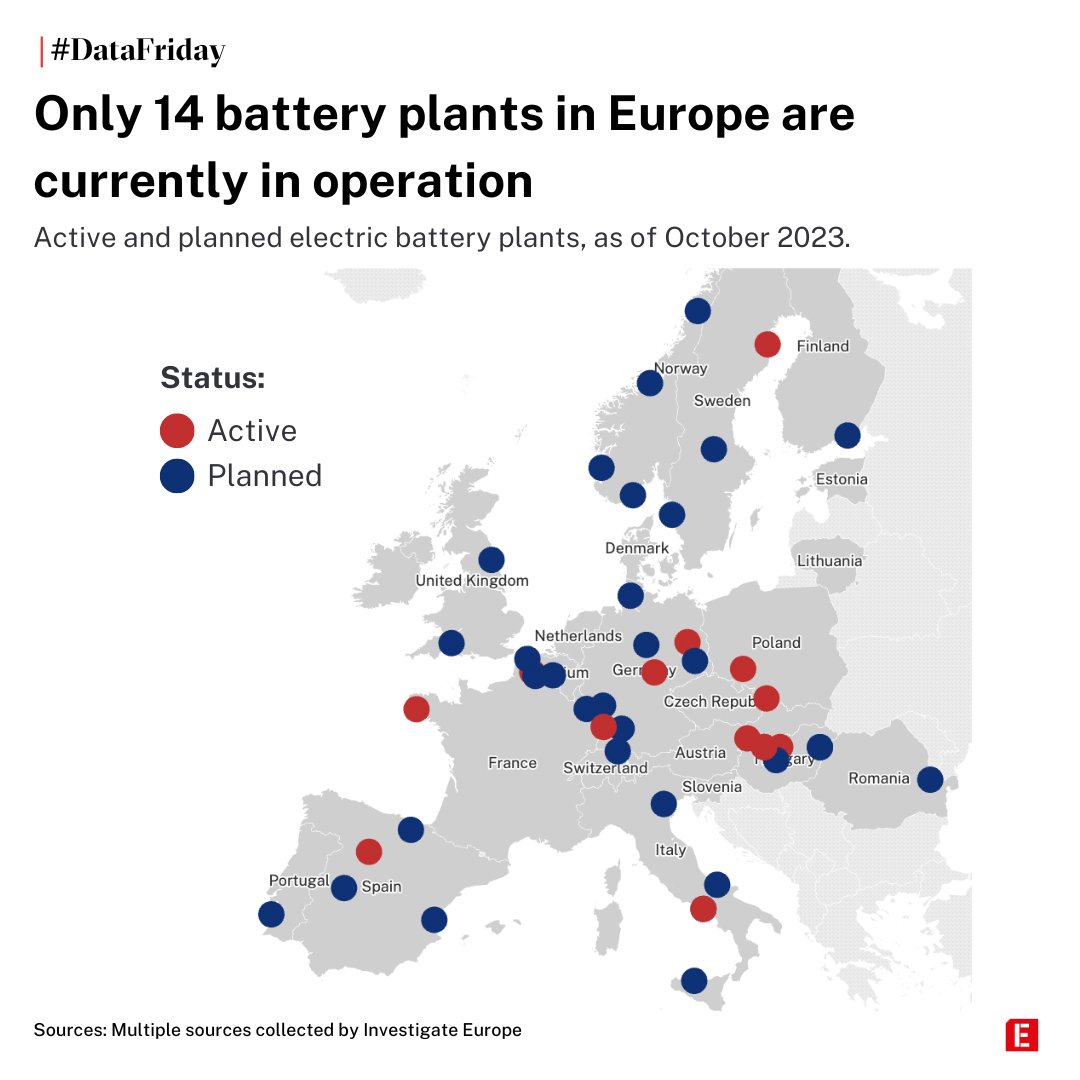 investigate_eu's tweet photo. #DataFriday 85% of lithium wealth is made in battery production, according to @e3g. Europe now wants to build more battery factories but will plans really reduce its dependency on China? Read more in our #MineGames investigation: https://t.co/bm5VSAKSEa https://t.co/PBs57pJRff