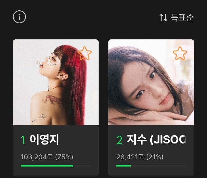 BP_VotingTeam's tweet photo. 📢 MMA 2023 | BEST FEMALE SOLO

Looking for Kblinks and those who have verified MelOn account to participate and spread this voting. We need to catch up.

Voting period:- 11.17 - 12.01
🗳️https://t.co/ejYeti6IT1

#BLACKPINK @BLACKPINK https://t.co/flcKV7E6vd