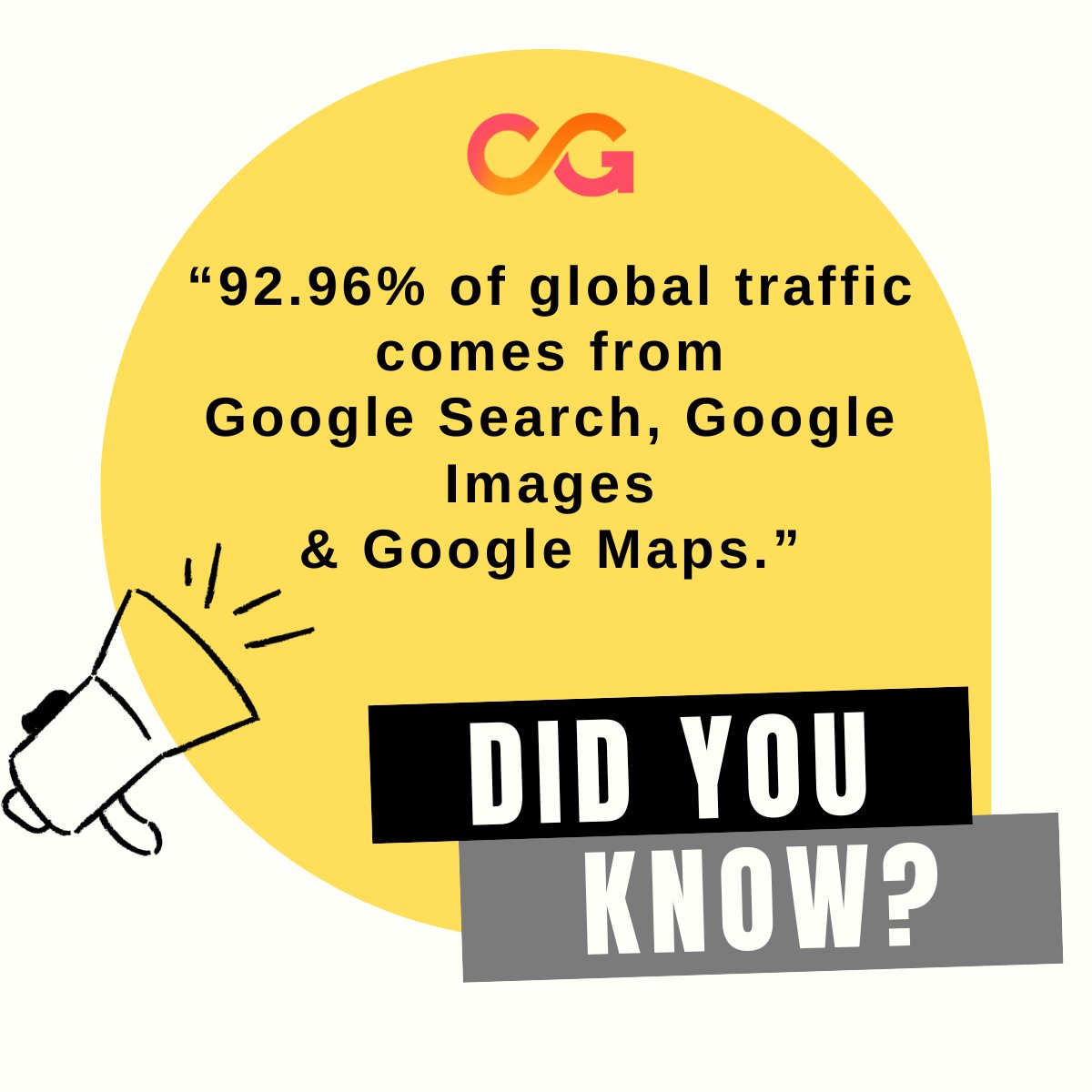 codegurusonline's tweet image. DID YOU KNOW?🤔
"92.96% of global traffic comes from Google Search, Google Images & Google Maps."
.
.
.
#codegurus #DidYouKnow #google #didyouknowfacts #googlesearch #googlesearchengine