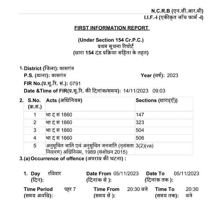 दलित पत्रकार को मारा पीटा जाति सूचित गालियां दी, जान से मारने की धमकी दी मामला कासगंज पीड़ित पर विभिन्न प्रकार के फैसले करने की दवाव बनाए जा रहे है मामला कासगंज कोतवाली का
