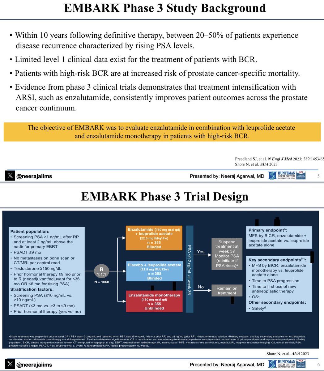 Neeraj Agarwal, MD, FASCO tweet media