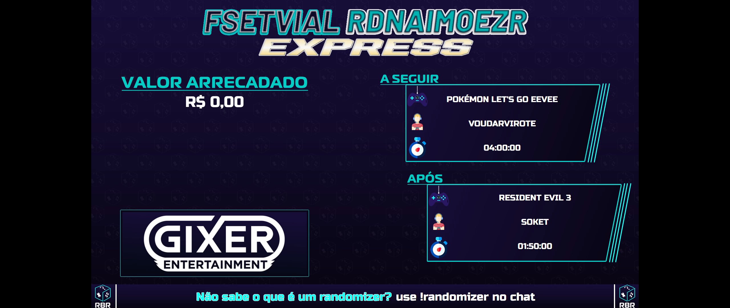 O que é um randomizer?