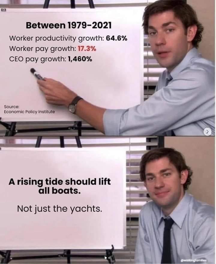 A rising tide should lift ALL boats.