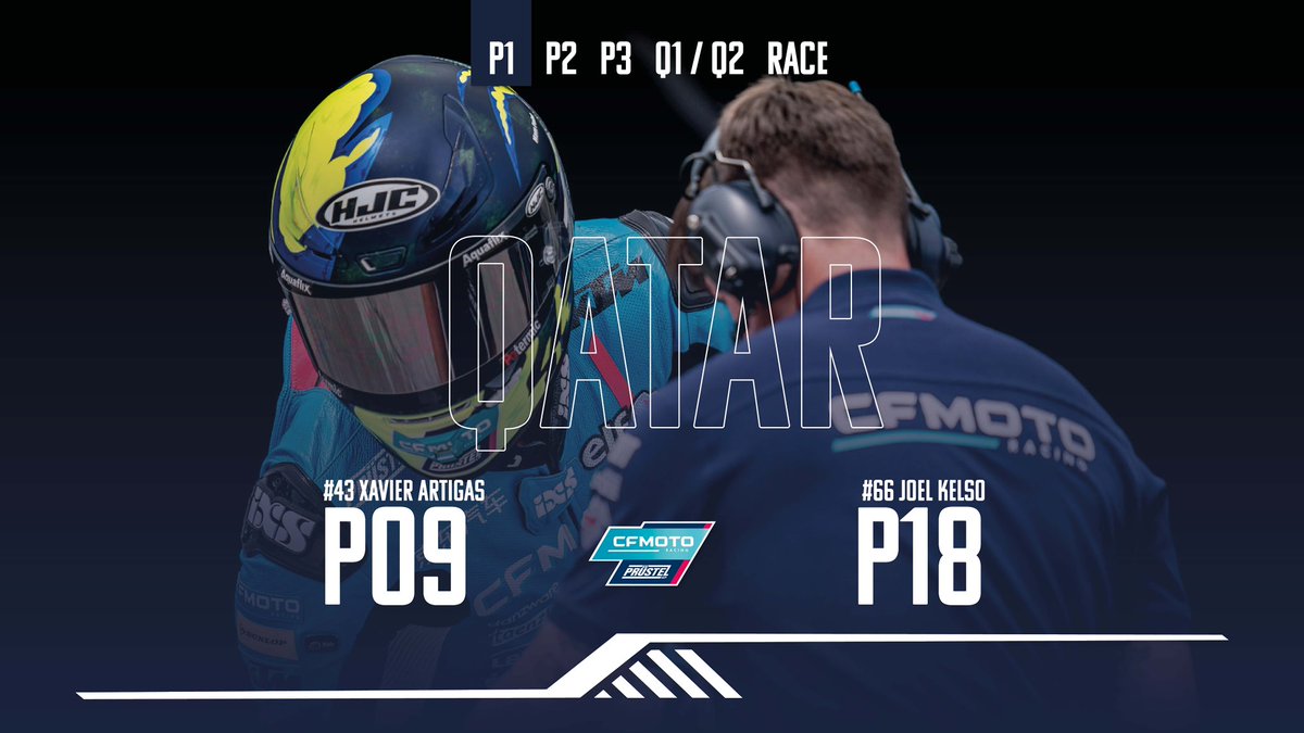 The first run under the desert sun of Doha is done. The feeling is on, now it's time to keep going🇶🇦 #QatarGP 

PRACTICE 1
▶️P09 @xaviartigas43 
▶️P18 <a href="/joelkelso66/">Joel Kelso</a>