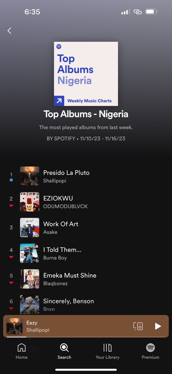 plutomaniapopi's tweet photo. We number 1 everywhere #PresidoLaPluto https://t.co/vypZhBFcSh