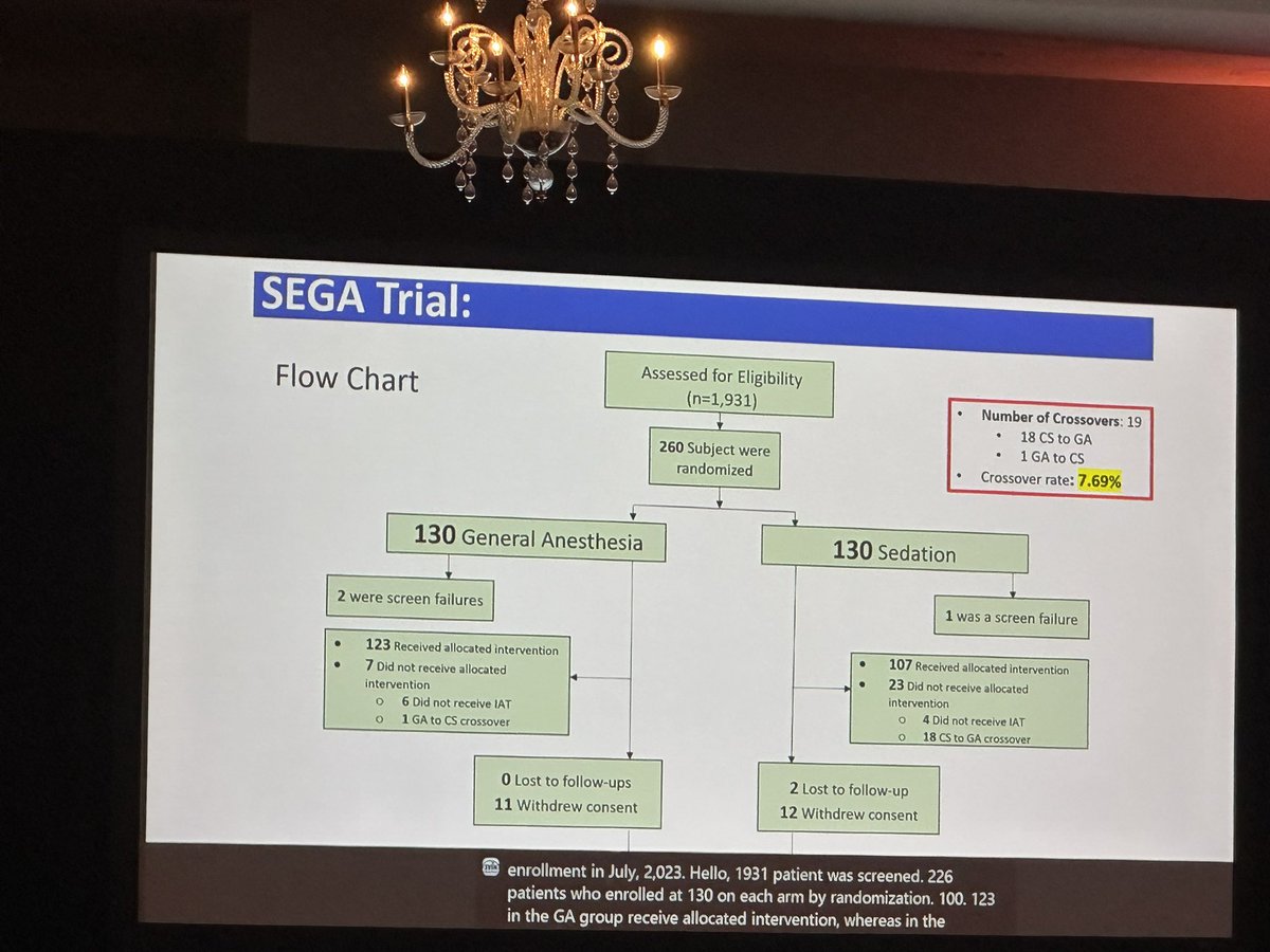 Mohamed F Doheim, MD tweet media