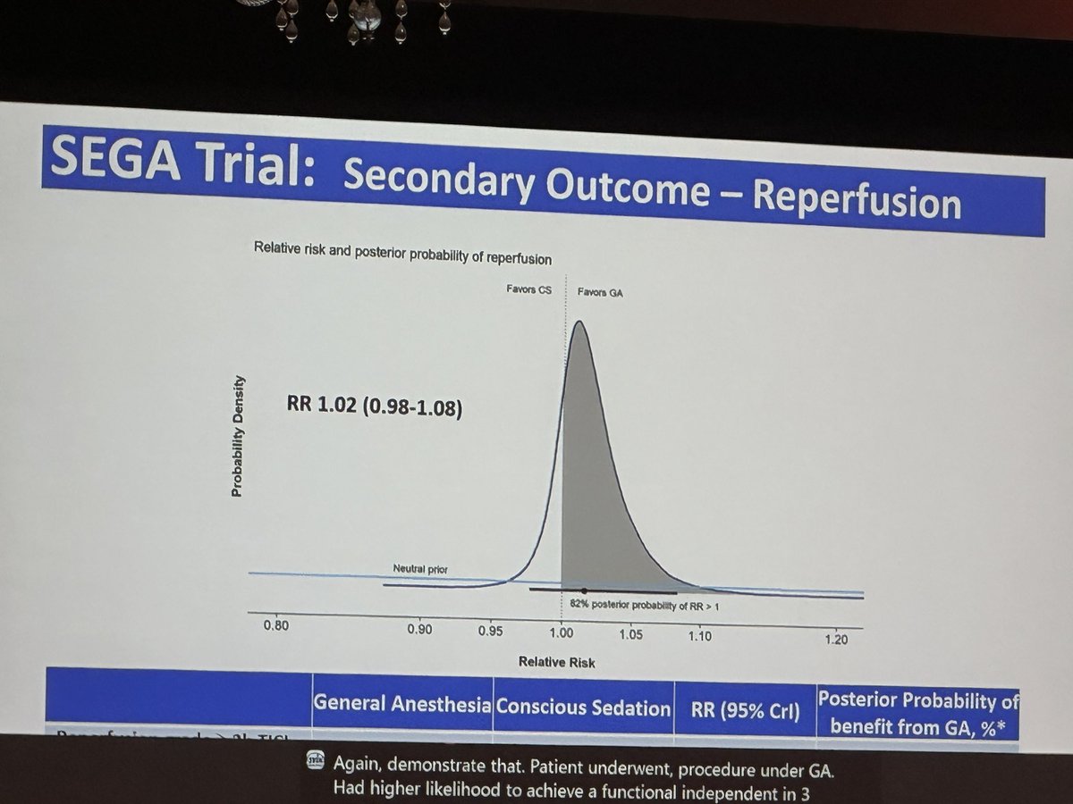 Mohamed F Doheim, MD tweet media