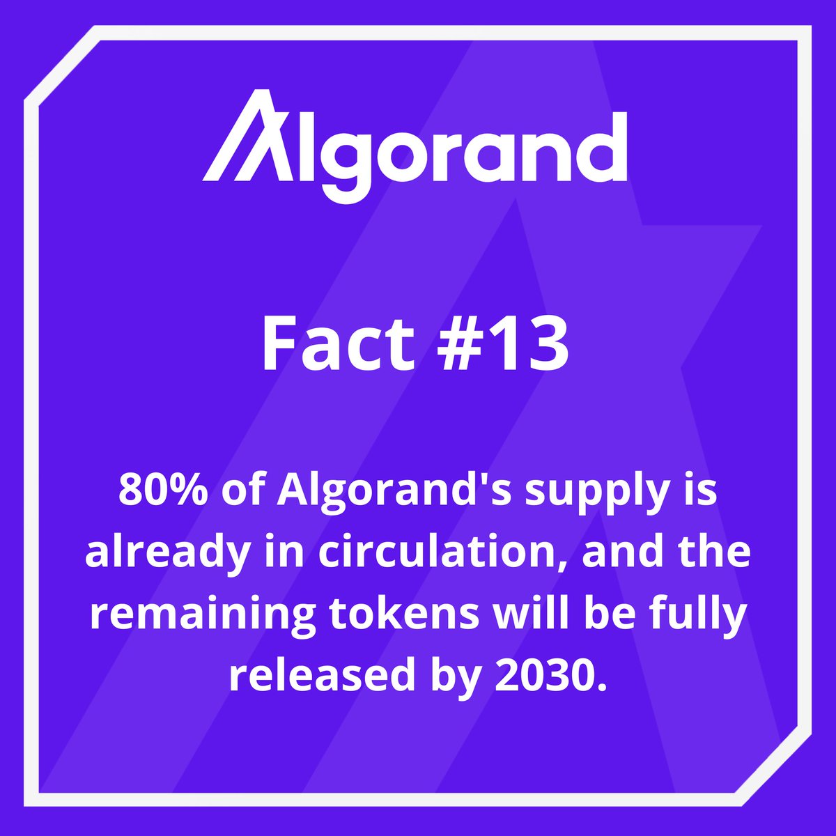 ✅ Fact #13: Almost all $ALGO are in circulation!

👉 Today, 80% of #Algorand’s supply has already been released compared to 50% in 2021.

All $ALGO will be released by 2030, which represents an annual supply inflation of only 2.8%!

No additional ALGO will ever be created.