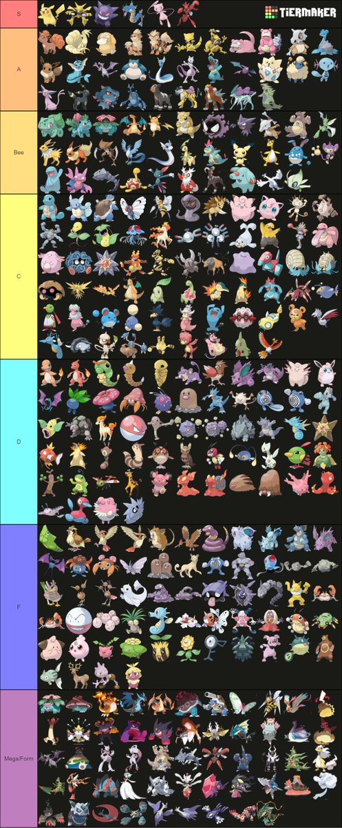 Following on from part 2 of our stream Yesterday this is our updated tier list of Pokémon designs! Granted I think after our next one I might have a hard time getting the list into one image 😅

Our spicy takes continue so feel free to judge 😂