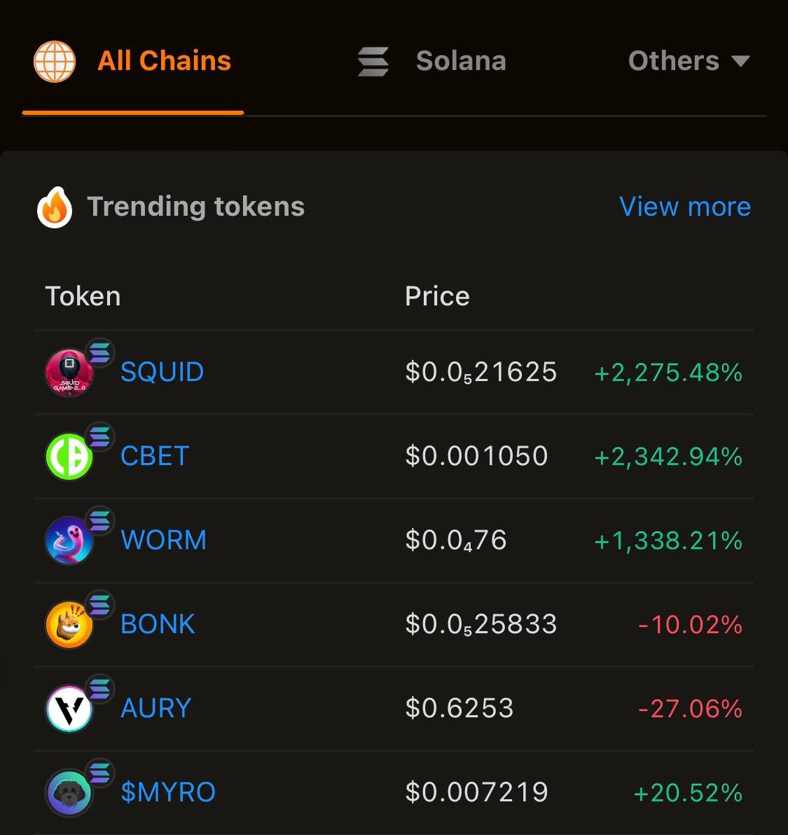 Squidgame20X's tweet photo. We are now on top 1 Bird Eye 👀

https://t.co/gCOTkjBYOs

#Solana https://t.co/Tek0NAhHiy