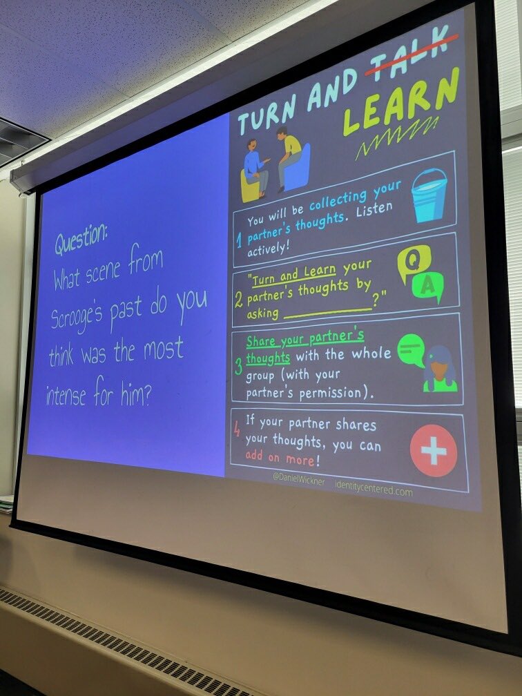 MrsCooneyRBMS's tweet photo. Today we tried a new way to practice our speaking & listening skills with a “Turn and Learn” using a question about Scooge’s past. @RBMSCarty @DanielWickner thank you for the strategy/visual! #RBBisBIA @rbmsROCKETS https://t.co/FReq89jYjn
