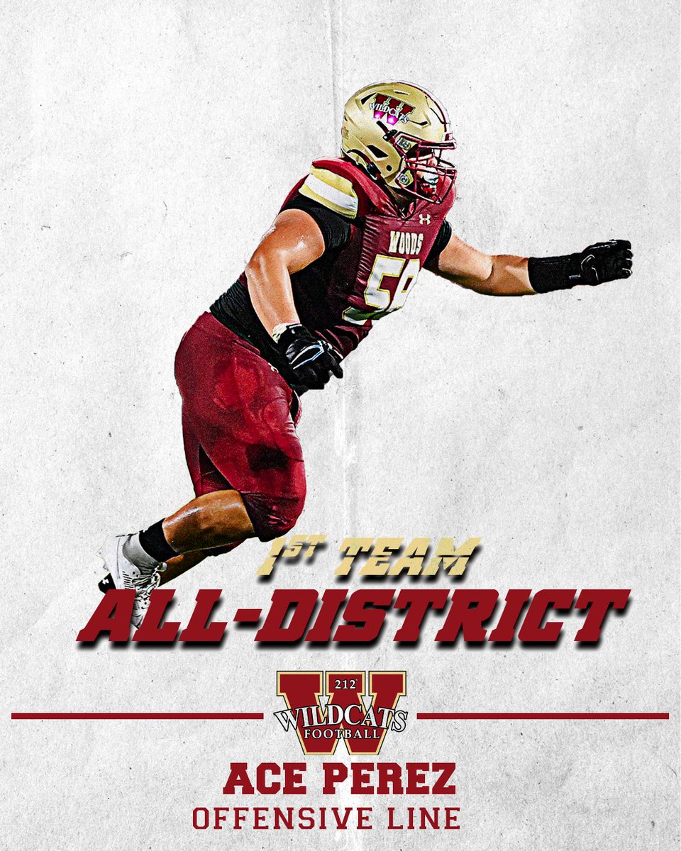 CyWoodsFB212's tweet photo. Congratulations to our 2023 1st Team All-District Selections: Ace Perez, Darnell Rogers, and Gideon Strickland! These Men brought the #212 ENERGY all season long. Great Job Men! https://t.co/lZZ4R7NPMF