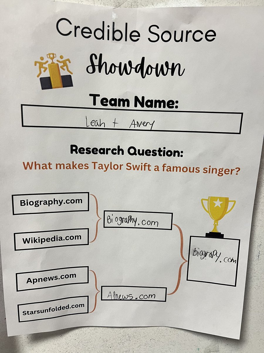CC_MS_Library's tweet image. It’s research season in the middle school! What better way to start your research project than a lesson about credible sources! 8th graders competed in a “Credible Source Showdown”which featured @taylorswift13 @CCCSDtweets @CCCSD_MS