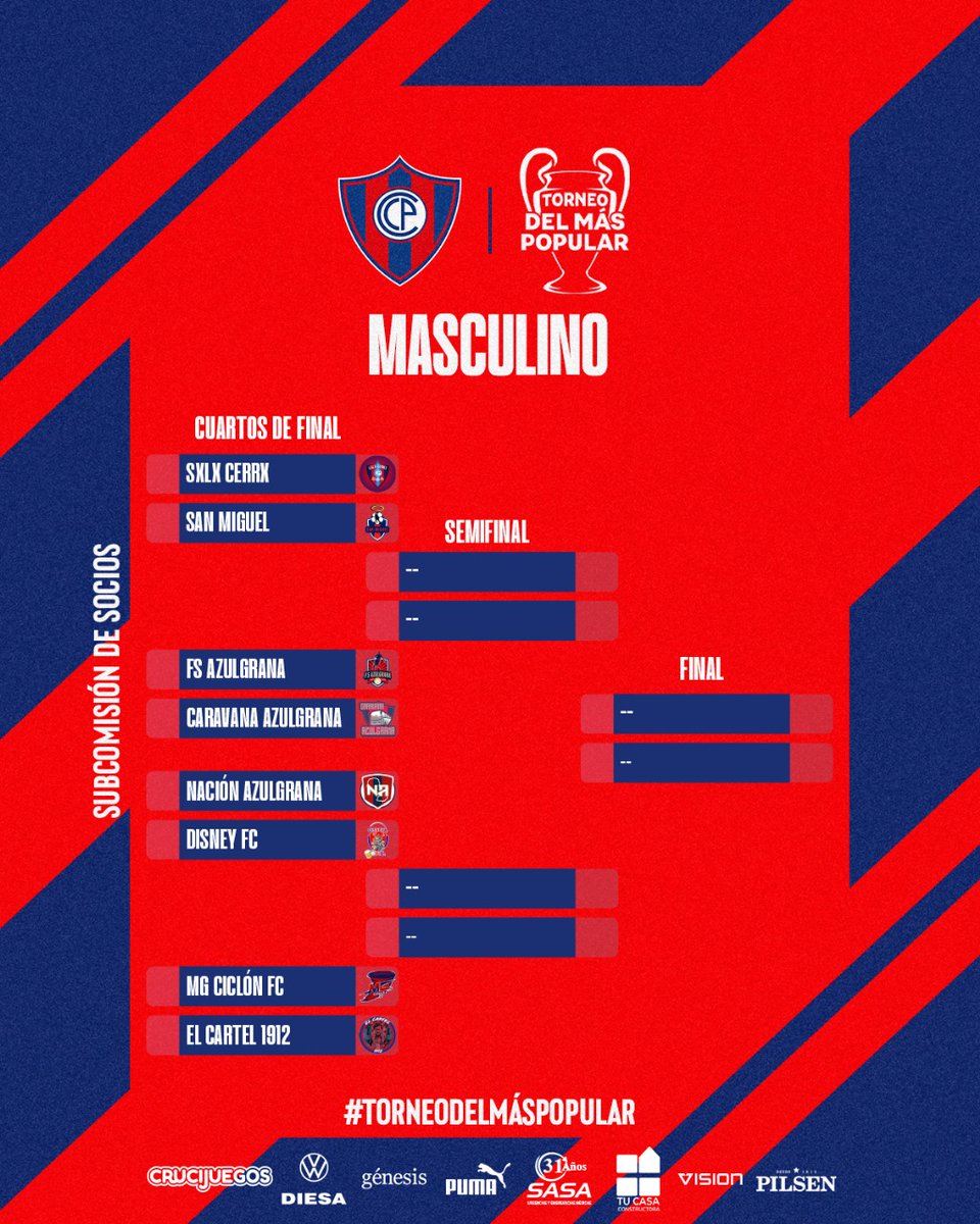 Este es el camino rumbo a la gran final del #TorneoDelMásPopular en la Categoría Masculina 🏆🟦♥️

Sxlx Cerrx, San Miguel, FS Azulgrana, Caravana Azulgrana, Nación Azulgrana, Disney FC, MG Ciclón y El Cartel 1912 son los equipos que van a pelear por el título 2023.

¡Imperdible!