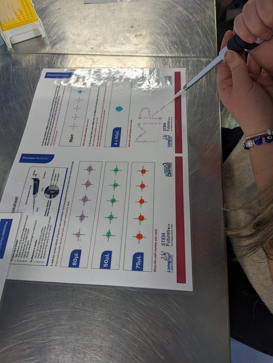 Renfrew Science tweet media