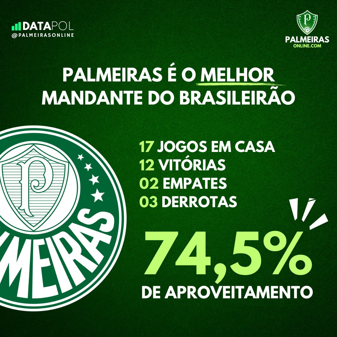 Palmeiras Online (@palmeirasonline) / X