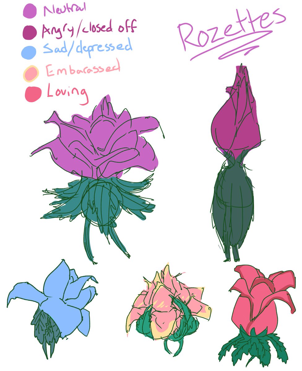 Saffi_Chan's tweet photo. A reference sheet for my lil rozettes 🥰 #art #artist #digitalart #rose #roses #oc #ocart #roze #rozes #roseaesthetic #myart #drawing #digitaldrawing #emotions #minions #evil #evilminion #ArtistOnTwitter https://t.co/w2i6GtegtC