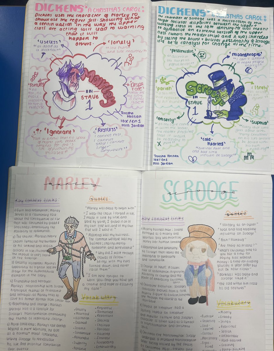 Manor High English (@enmanor) on Twitter photo On Fridays at <a href="/ManorHighSchool/">Manor High School</a> we celebrate students who have gone above and beyond in demonstrating our core values of excellence, inspiration, resilience and respect. This week, Year 10s Arooj and Teresha have exceeded expectations with outstanding homework projects! 👏 On Fridays at <a href="/ManorHighSchool/">Manor High School</a> we celebrate students who have gone above and beyond in demonstrating our core values of excellence, inspiration, resilience and respect. This week, Year 10s Arooj and Teresha have exceeded expectations with outstanding homework projects! 👏