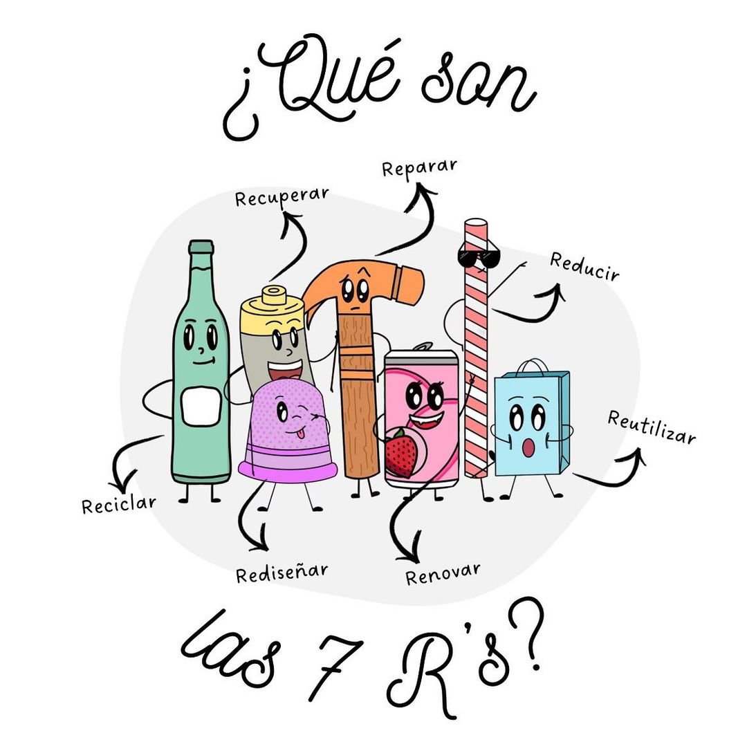 errexerre_'s tweet photo. Ayer presentamos a los protagonistas de nuestra campaña 👀

Cada personaje representa 1 de las 7R's de la economía circular ♻️

Recordad que tenéis más información en nuestra página web (link en bio) y en nuestra cuenta de Instagram: https://t.co/HuXHm0qWUc https://t.co/BioZBCPCyH