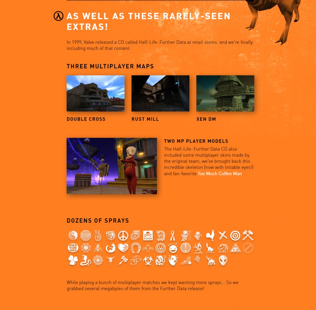 Half-Life 25th Anniversary update notes half-life.com/en/halflife25/

-Half-Life Uplink
-4 new MP maps
-Updated graphic settings
-Controller/Steam Deck support
-UI scaling support for higher res
-Restored content
-Bug Fixes
&amp; more