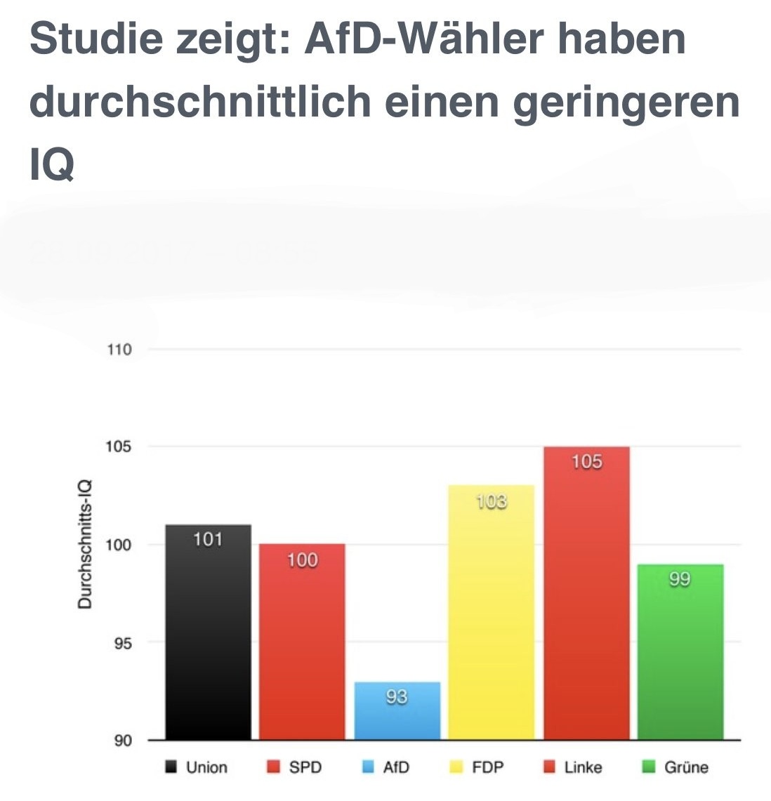 gingerino12's tweet image. Was ich noch sagen wollte. Habt Ihr das gewusst? #AfDmachtDumm. Ist jetzt bewiesen. 🤷‍♂️