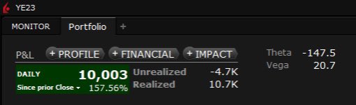 Made back pretty much all of my losses from yesterday +10k