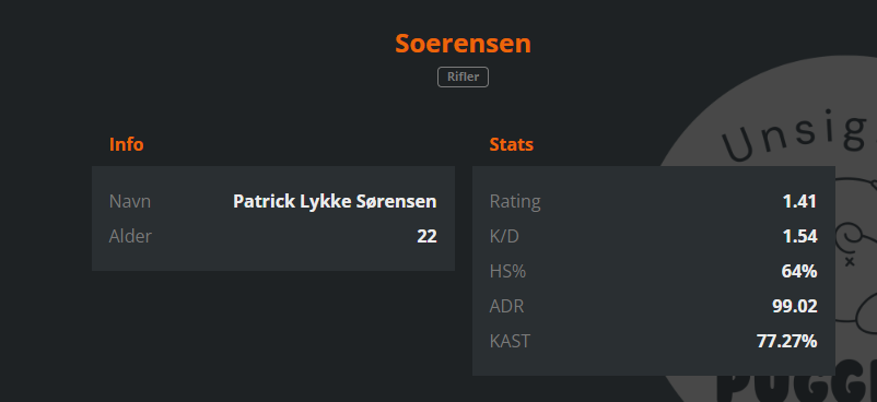 *********** LFT ***********
Efter en god debut i powerligaen med gutterne søger jeg nu nye muligheder

Søger muligheder i 3 Div, skriv hvis intra🤭

RT =❤️