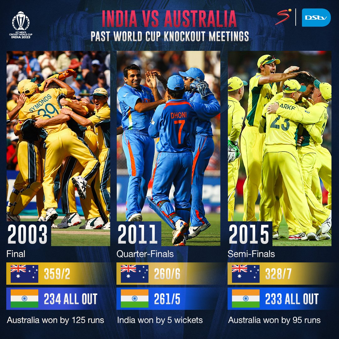 SuperSport 🏆 tweet media