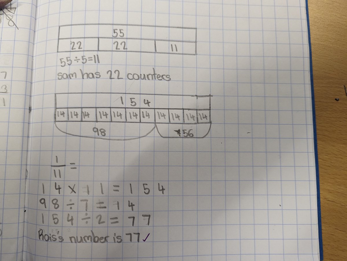 ectonbrookpri's tweet image. It's @WhiteRoseEd Barvember this month and Year Six have been using bar models to solve problems. Have a look at our strategies and see how useful they can be in helping to visualise maths. We love bar models! :-) @Zoe_Hall29 @NPATrust #barvember