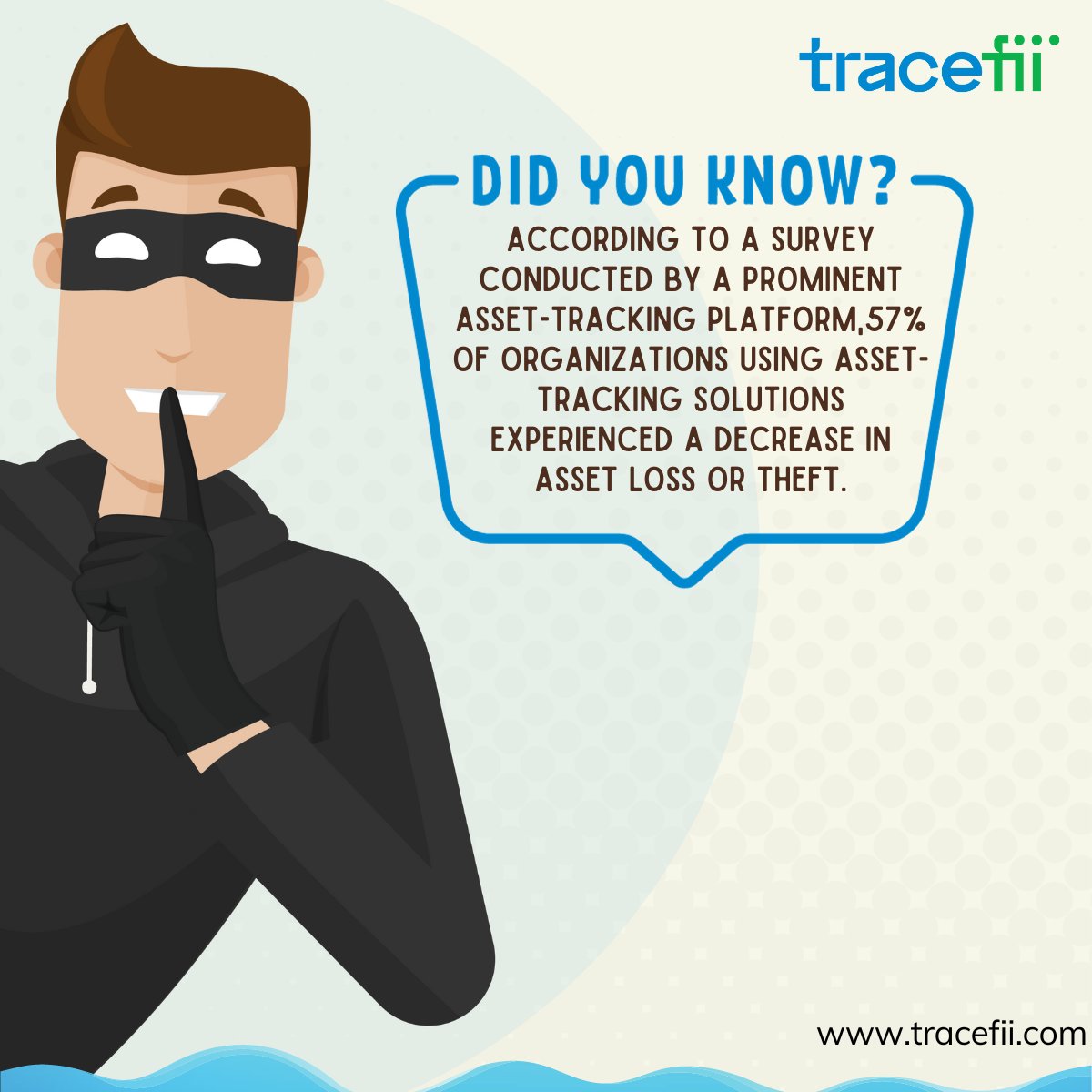 Your business relies on your assets; don't leave their security up to chance. #AssetManagement #Tracefii #CalibrationExcellence
