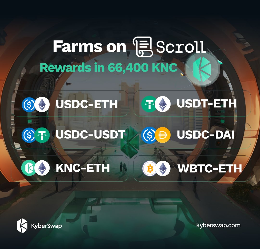 Hey Scroll farmers 👩🏻‍🌾🧑🏽‍🌾 The next phase of our Elastic farms on @Scroll_ZKP is in full swing! Get ready to claim your share of 66,400 $KNC rewards on Scroll! 📜 Its your chance to add liquidity, farm and earn LP fees + $KNC rewards💰 And here’s the best part: With our new…