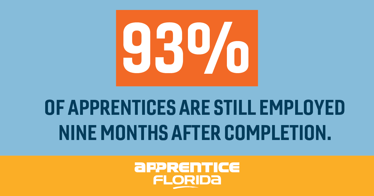 Apprentices see benefits beyond training. 93% are still employed nine months after completing an apprenticeship program.

#NationalApprenticeshipWeek #ApprenticeFL
