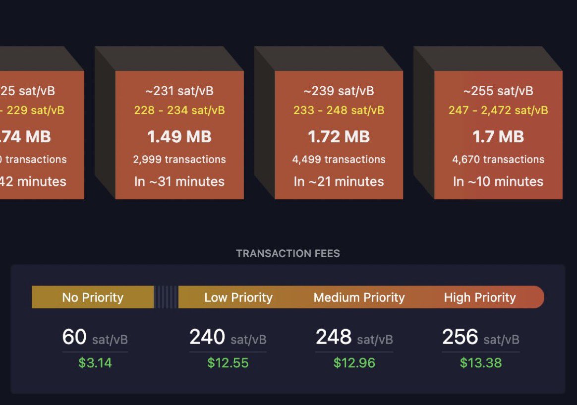 Cryptotea's tweet image. The problem with bitcoin.

I bull post often but I want you to be aware of the problems with decentralization

people have found a way around bitcoins rules to post pictures and memecoins on the blockchain

there are currently 300,000 pending transactions, fees are spiking to $12…