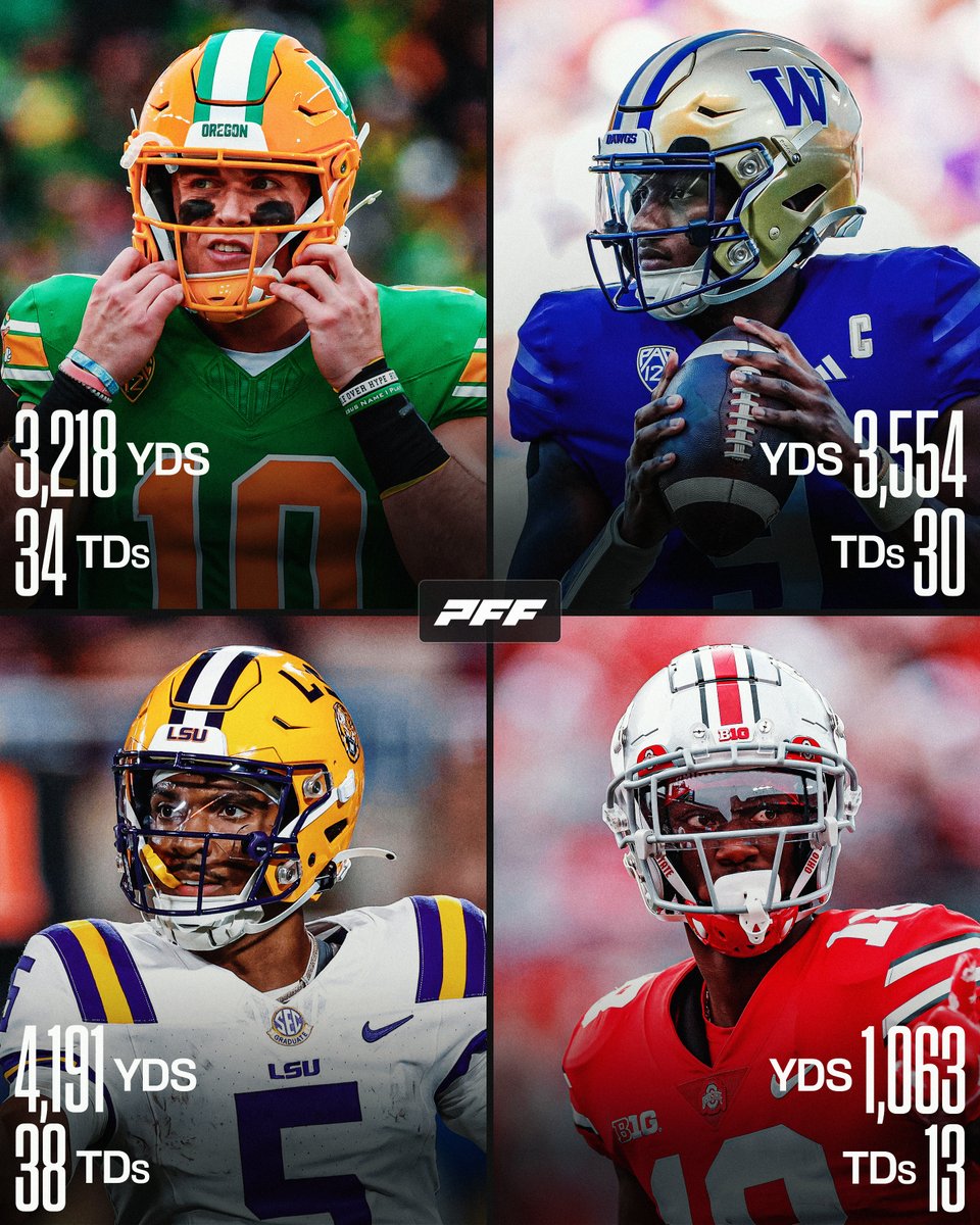 PFF_College's tweet photo. Who gets your Heisman vote?🏆 https://t.co/uEoTpVfa9Y