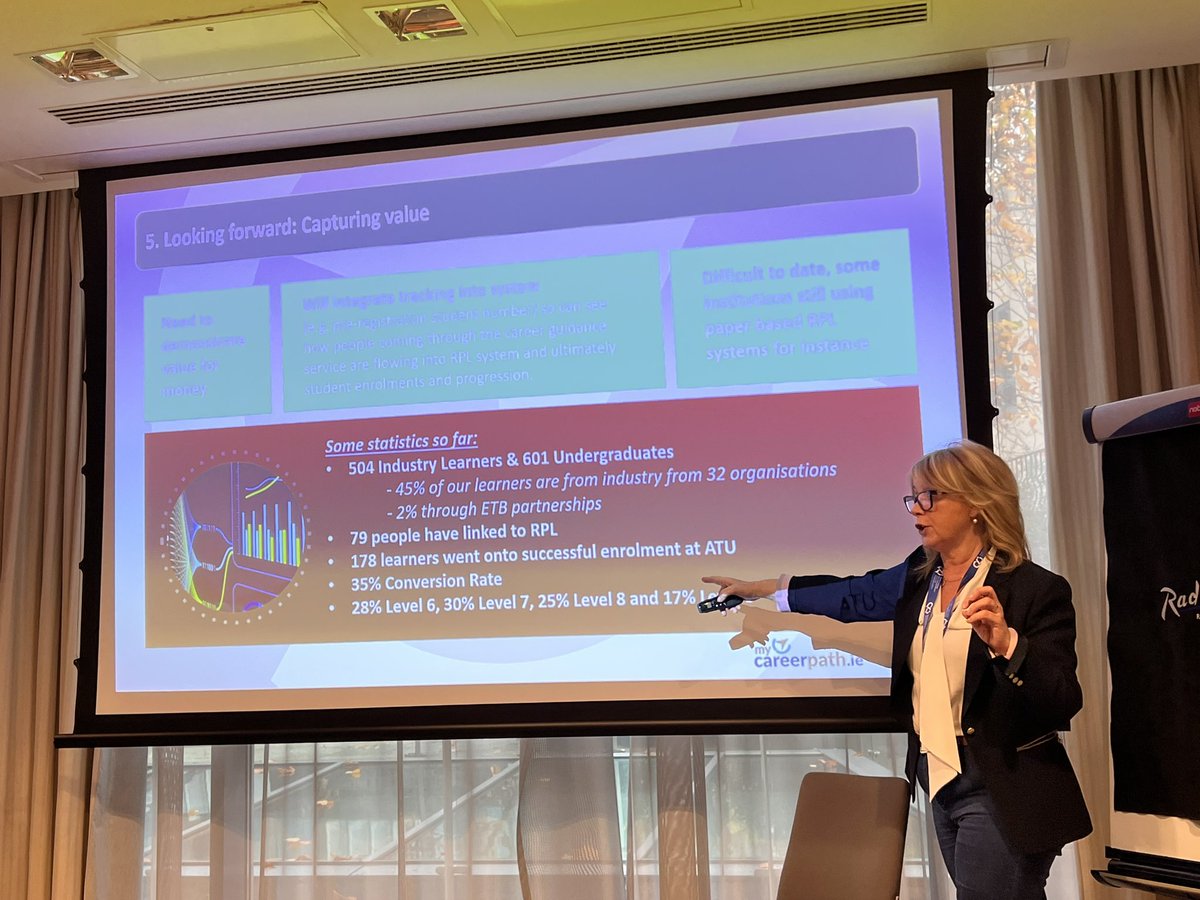 carinaginty's tweet photo. Celebrating 20th year @QQI_connect today with @Bkilloran @OFlynnATU showcasing @atu_ie The Role of Digital Career Learning Pathways in Supporting Access to HE at ATU with https://t.co/zLtbcQMZW7 @higher_ed4 #recognisingpriorlearning #RPL #digitaltransformation https://t.co/m8MyQ56m9s