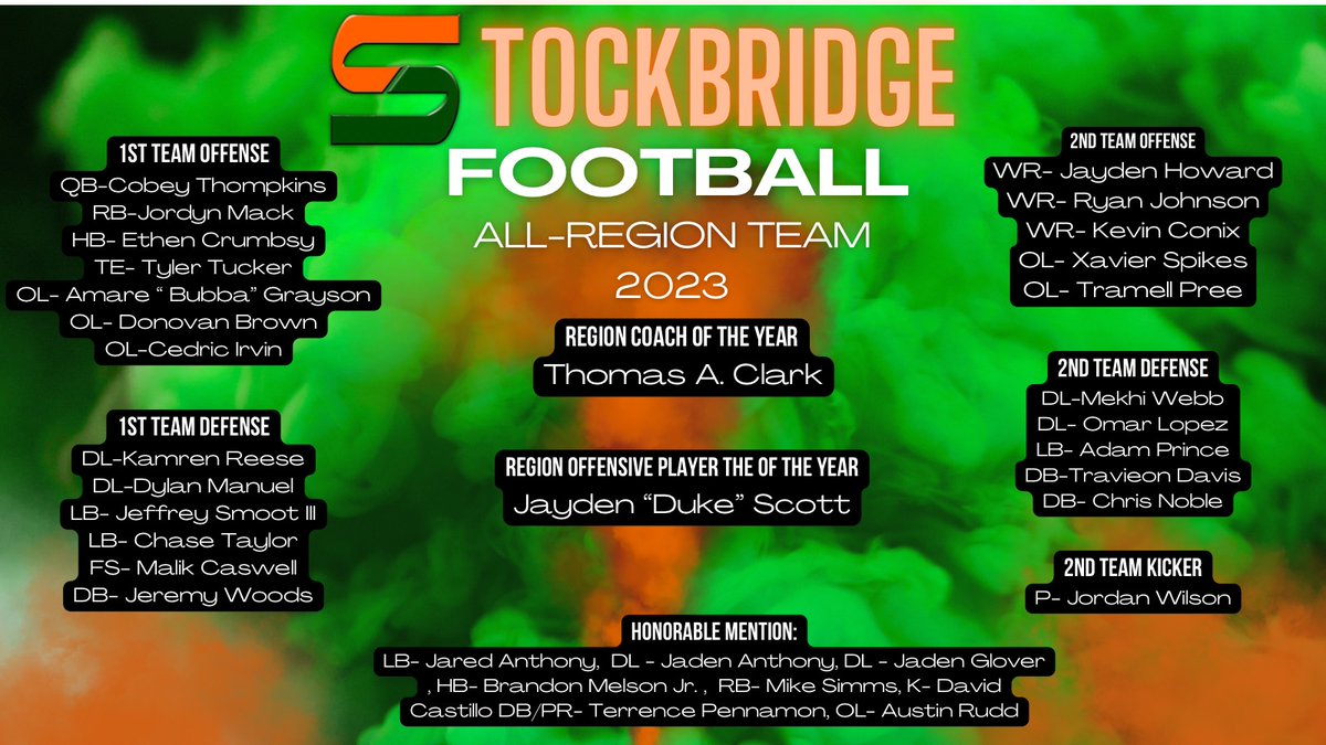 Stockbridge Football (@stockbridgefoo2) on Twitter photo Please congratulate our SHS Football Players the were selected to the Region 5 4A Football All Region Team. It's a great day to be a SHS Tiger!!! <a href="/coachbyrd6/">Andre Byrd Ed.S , CAA</a> <a href="/DrJamesT/">Dr. James Thornton</a> <a href="/AthleticsHenry/">Henry County Schools Athletics</a> <a href="/NajeKool/">Dr. Lavonda Clarington</a> <a href="/CoachBailey62/">Bryan Bailey</a> <a href="/Coach_DJHill/">DJ Hill</a> <a href="/CoachDUBB_/">Dubb Wilson</a> <a href="/CoachEverett901/">John Everett</a> <a href="/_BrandonNorwood/">S m o o v v e e</a> <a href="/SHS_HCS/">Stockbridge HS (GA)</a> Please congratulate our SHS Football Players the were selected to the Region 5 4A Football All Region Team. It's a great day to be a SHS Tiger!!! <a href="/coachbyrd6/">Andre Byrd Ed.S , CAA</a> <a href="/DrJamesT/">Dr. James Thornton</a> <a href="/AthleticsHenry/">Henry County Schools Athletics</a> <a href="/NajeKool/">Dr. Lavonda Clarington</a> <a href="/CoachBailey62/">Bryan Bailey</a> <a href="/Coach_DJHill/">DJ Hill</a> <a href="/CoachDUBB_/">Dubb Wilson</a> <a href="/CoachEverett901/">John Everett</a> <a href="/_BrandonNorwood/">S m o o v v e e</a> <a href="/SHS_HCS/">Stockbridge HS (GA)</a>