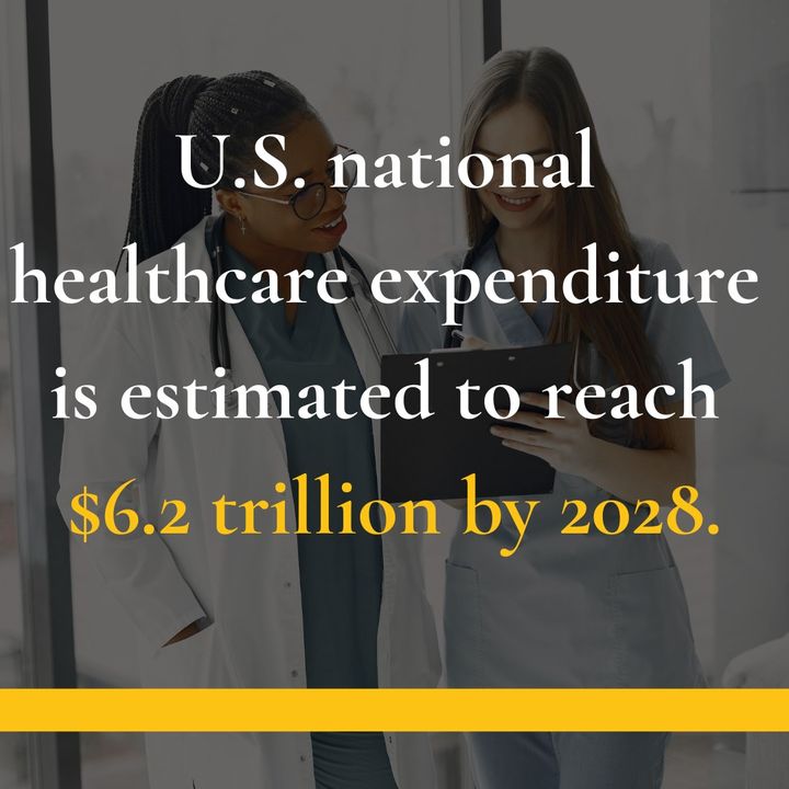 WakeSPS's tweet photo. The healthcare industry is one of the largest in the country with the U.S. national healthcare expenditure estimated to reach $6.2 trillion by 2028. 

Learn more about what doors open with a Master of Health Administration degree, see below.

https://t.co/WL2Rv6NezR https://t.co/L2Qj21Q9j8