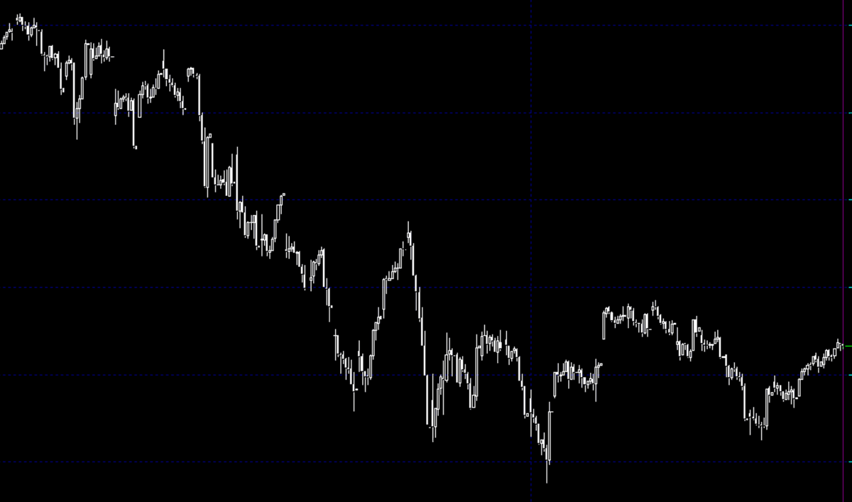 lafons727's tweet photo. @dd_finance Hocam resimde market bear mi bullish mi? https://t.co/HSjTplfKzn