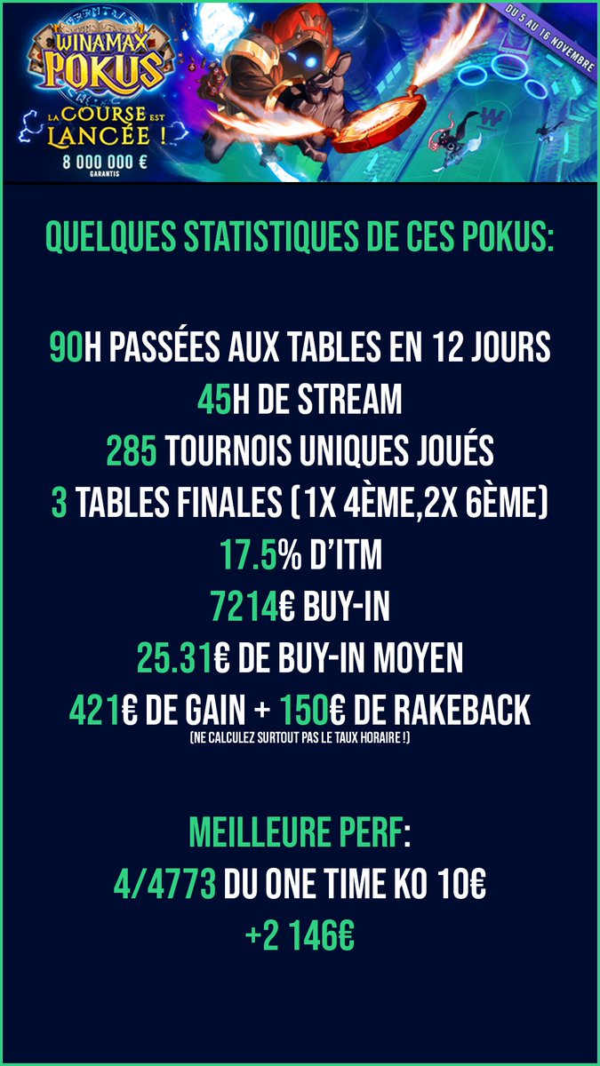 Et voici le résumé chiffré, pas encore milliardaire... mais c'est tout comme 🧙‍♂️