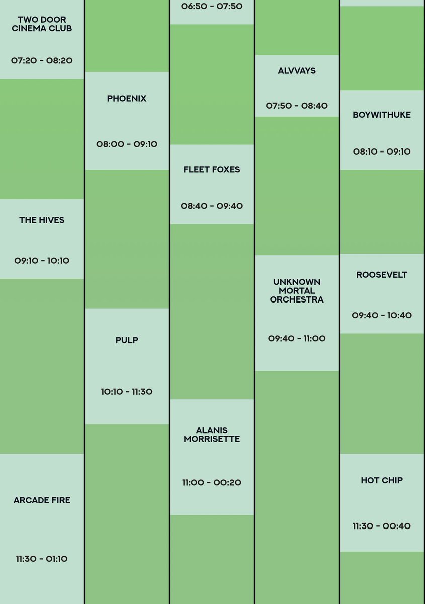 Se vende boleto general para el día viernes en $2000 #CoronaCapital2023