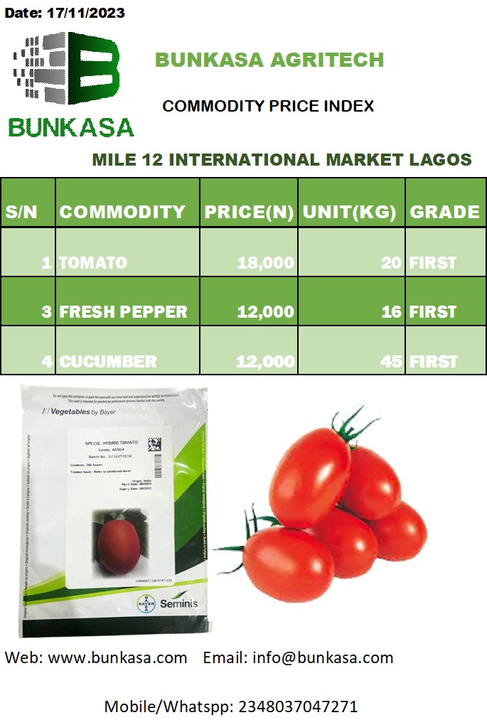 Bunkasa Agritech tweet media
